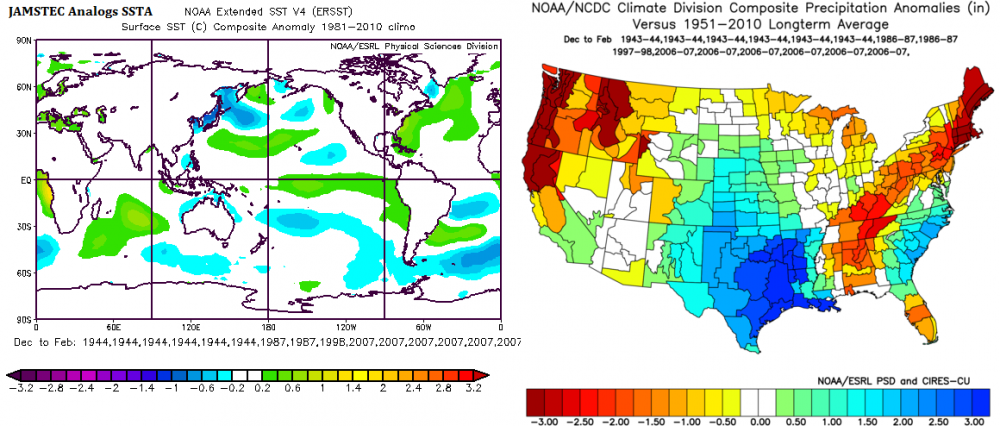 JAMSTEC June 2017 Analogs 2.png