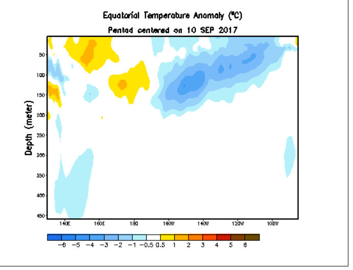 59bd882b1ac42_lanina.png.0ada0ef8c2a952a94121eca00ca2acfa.png