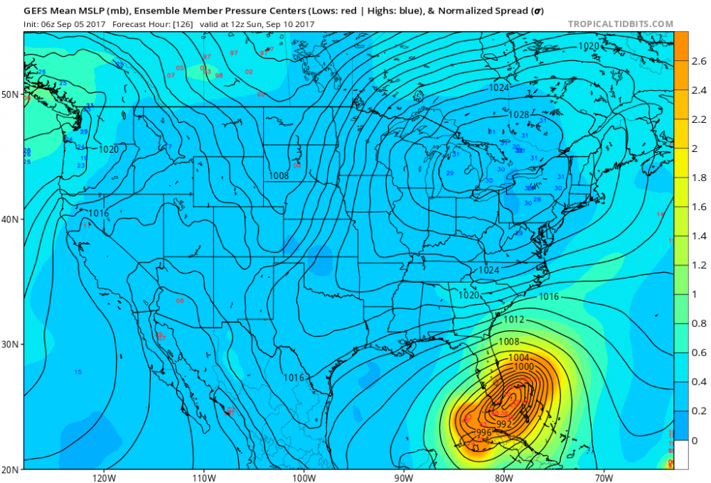 gfs-ememb_lowlocs_us_22.png