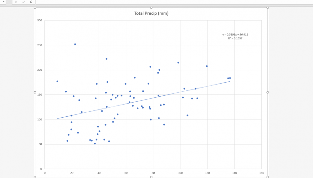 March Precipitation.PNG