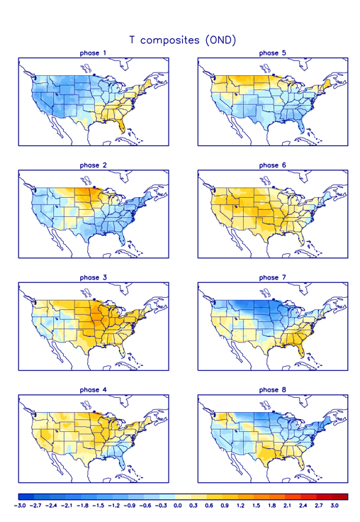 59ebec242c434_MJOcorrelation.png.f40b1a1e431adbd32c6fed3a1abbccef.png