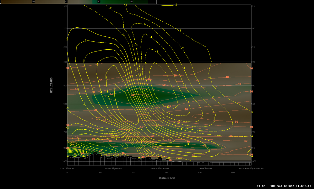 Orographic.thumb.png.e63f01ac16636052c71e50cd84743276.png