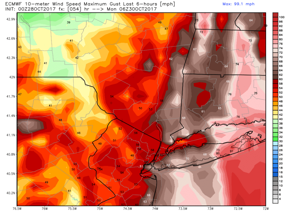 ecmwf_uv10g_mph_nyc_10.png