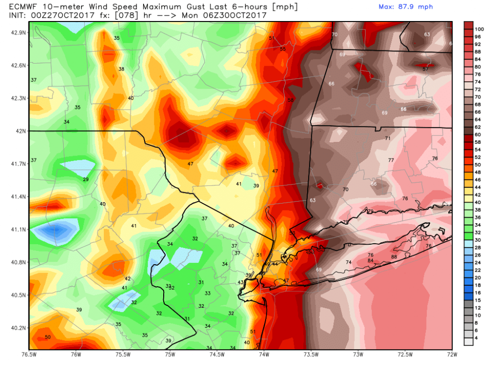 ecmwf_uv10g_mph_nyc_14.png