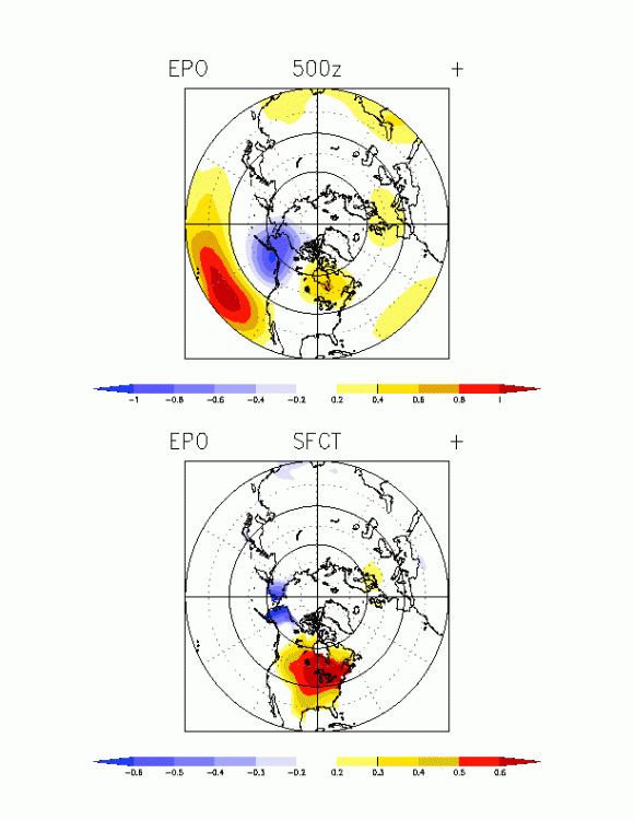 epo.composite.gif