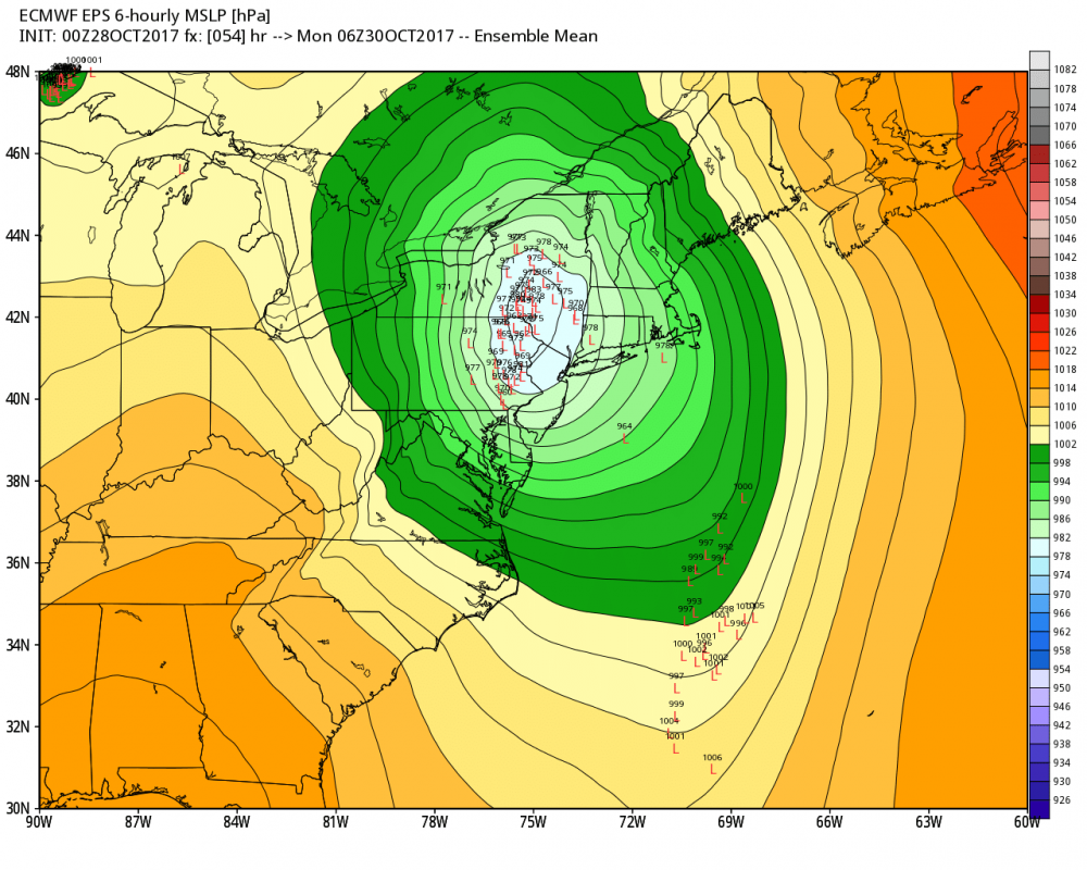 eps_slp_lows_ma_10.png