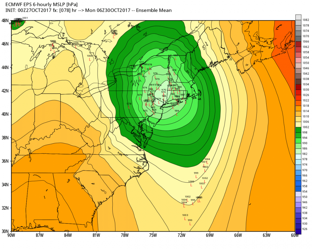 eps_slp_lows_ma_14.png