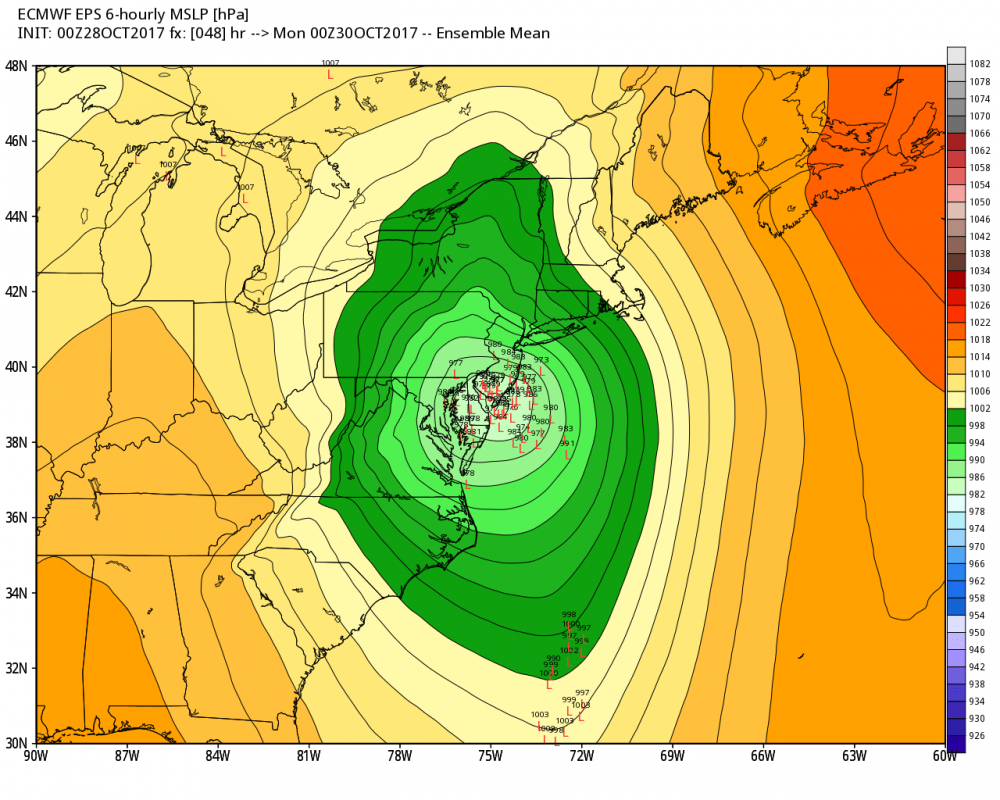 eps_slp_lows_ma_9.png