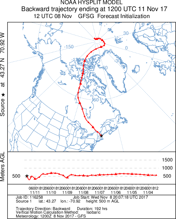 Movember Obs & Discussions - Page 2 Arcticair.png.73a97f12c8abbbdcc0c633e31b2dc09f