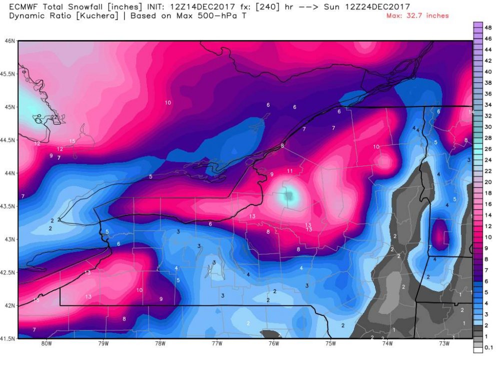 ecmwf_tsnow_KU_syracuse_41 (1).png