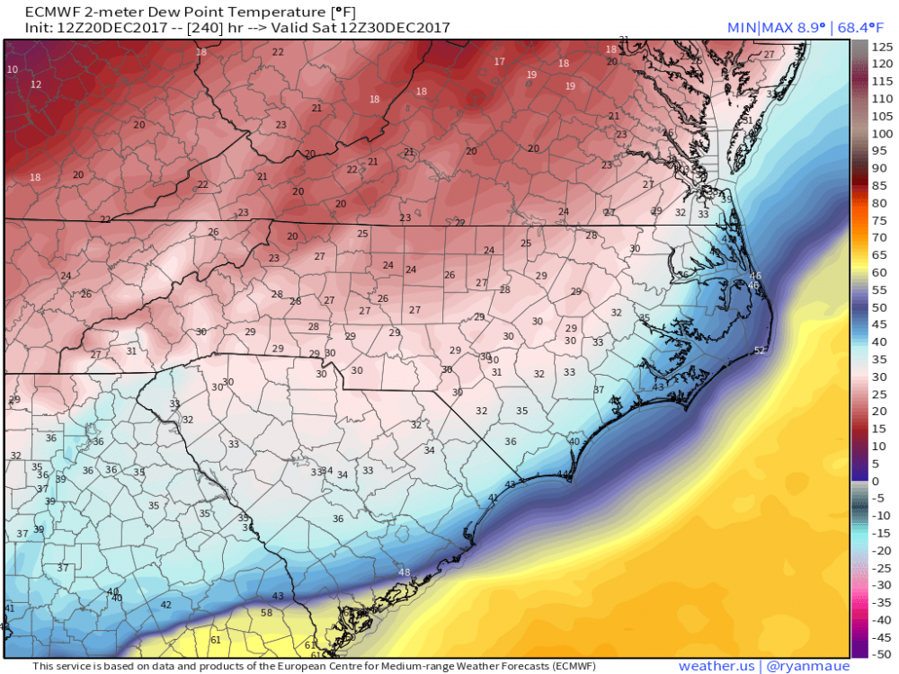 ecmwf_dew2m_northcarolina_240.png