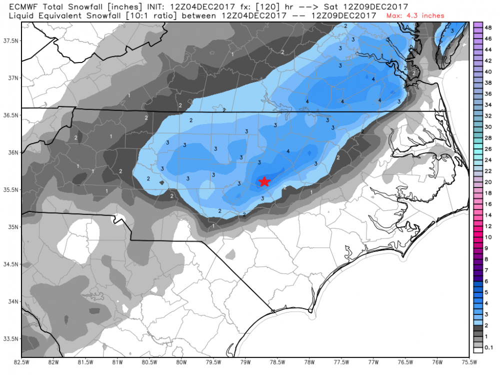 ecmwf_tsnow_raleigh_21.thumb.png.d5b1a358d3523d7b901243315e502009.png