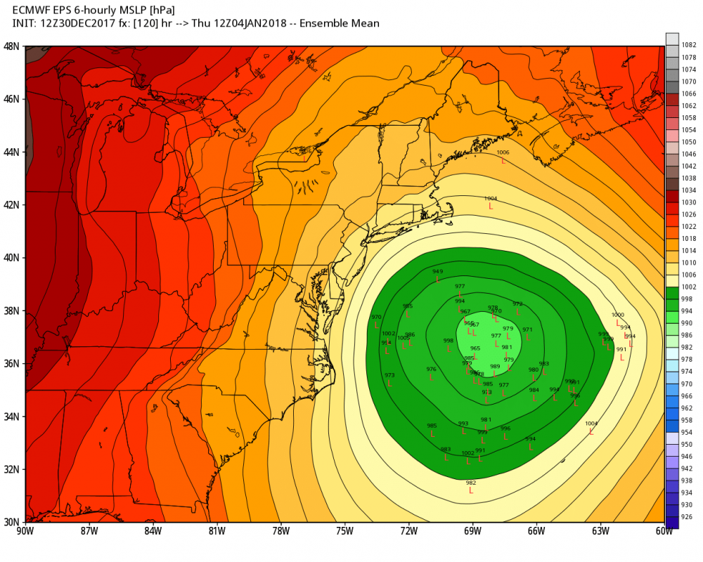 eps_slp_lows_ma_21.png