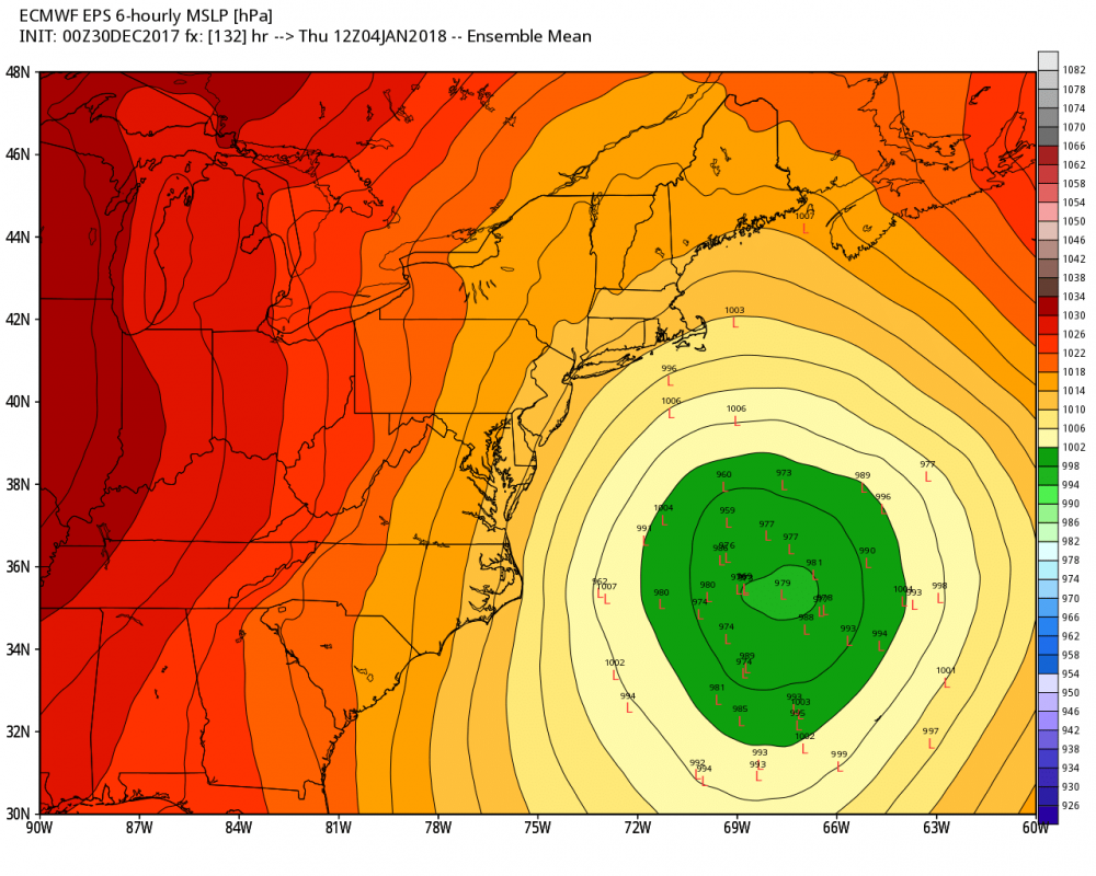 eps_slp_lows_ma_23.png