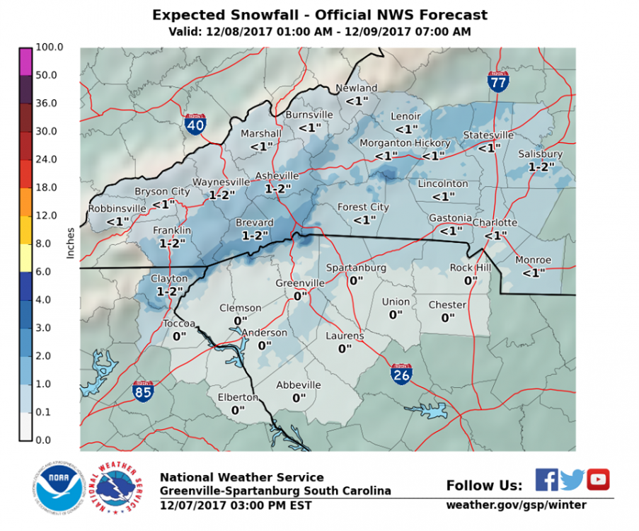 forecast.png