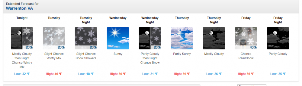 snowchances.PNG