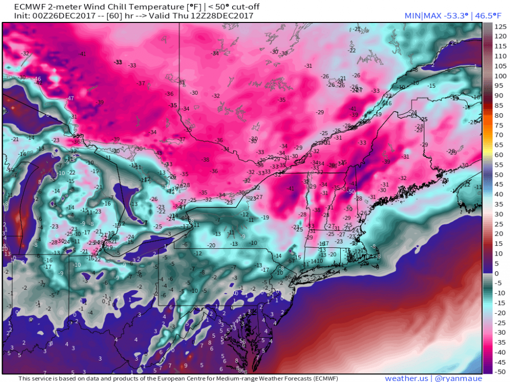 windchill.png