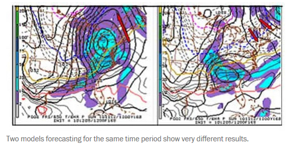 AMWX_uncert.png.30134ae2f0a47d447eb4e1be09e5c0ee.png