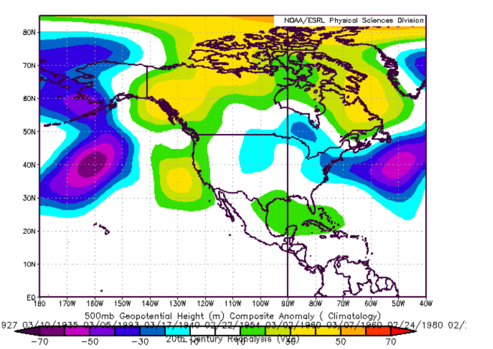 500 mb minus a week.png