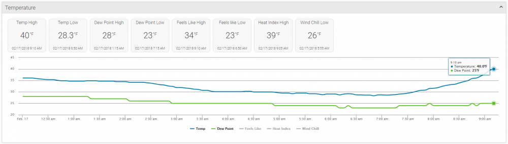 Feb17_Storm_Morning.png