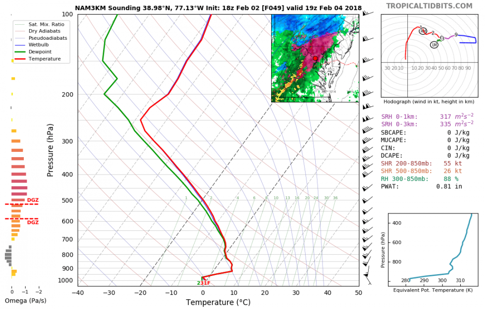 nam3km18zsounding_Sunday.png