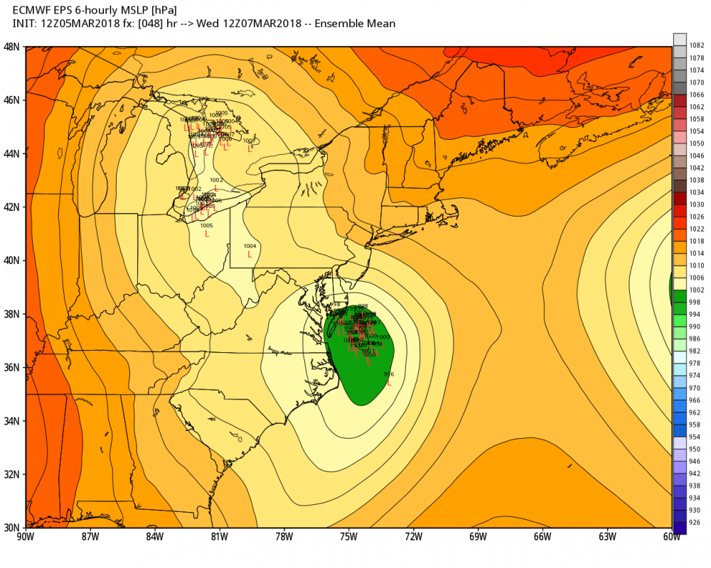 eps_slp_lows_ma_9 (2).png