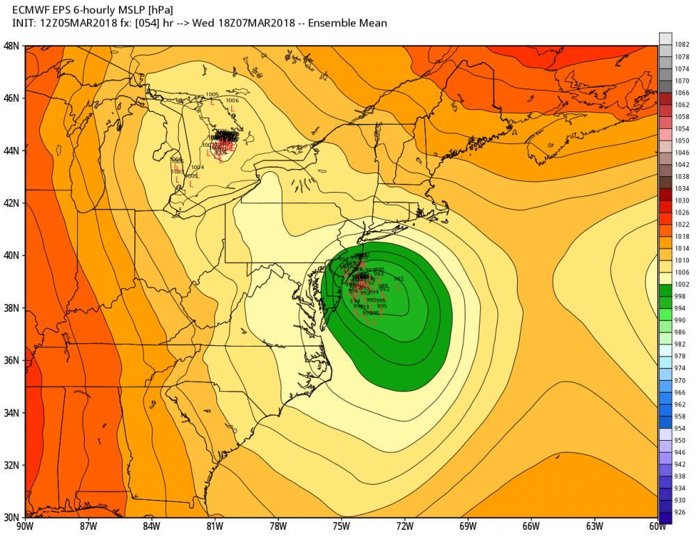 eps_slp_lows_ma_10 (2).png