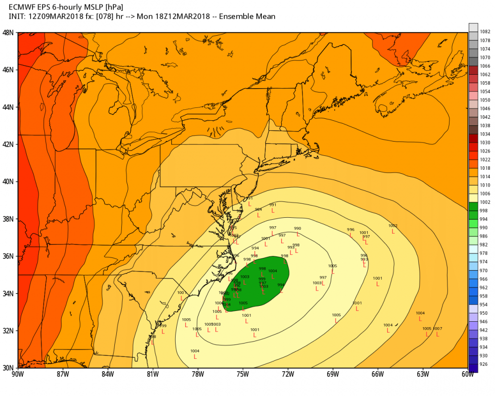 eps_slp_lows_ma_14 (2).png
