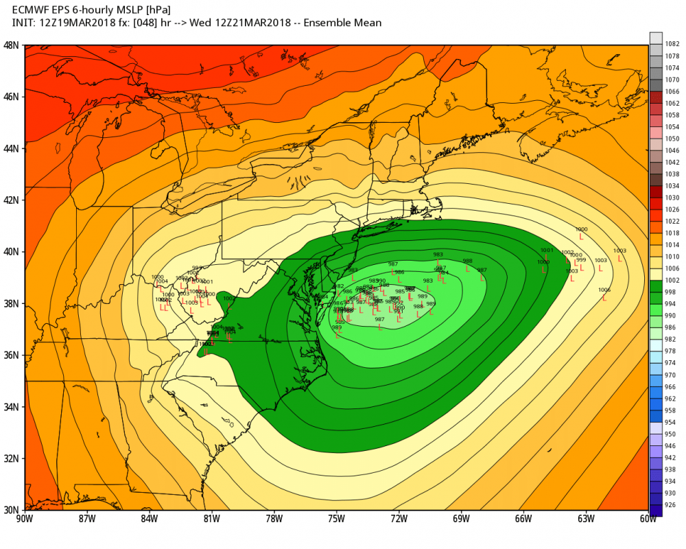 eps_slp_lows_ma_9 (4).png