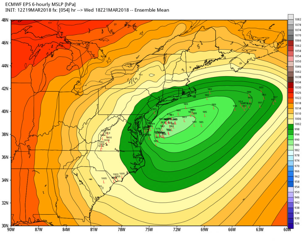 eps_slp_lows_ma_10 (4).png