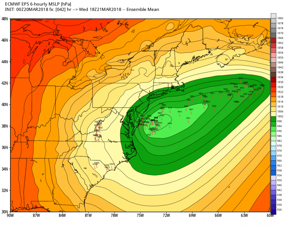 eps_slp_lows_ma_8 (1).png