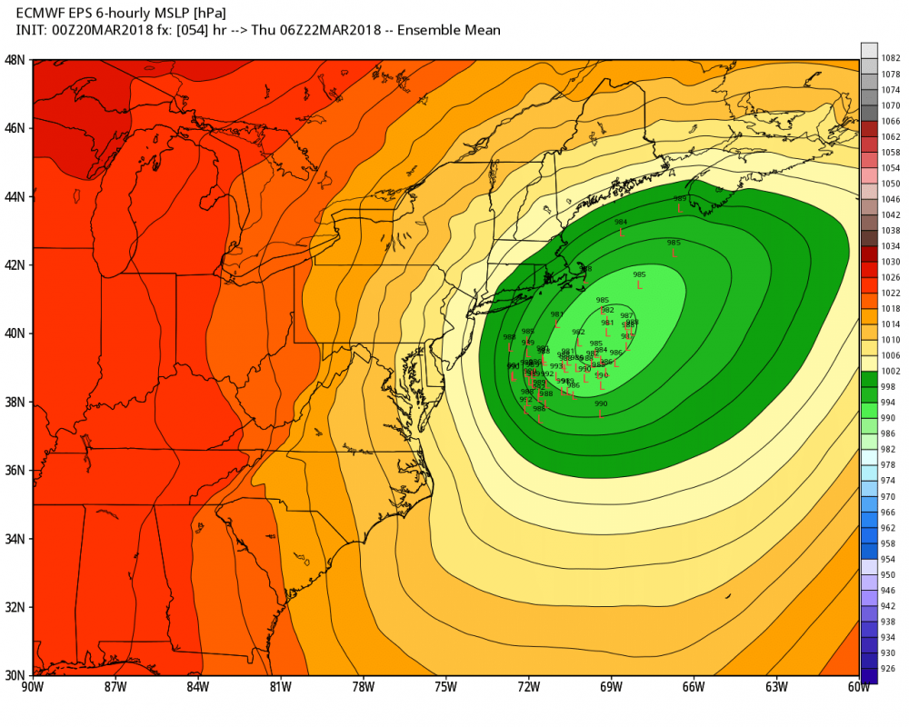 eps_slp_lows_ma_10 (5).png