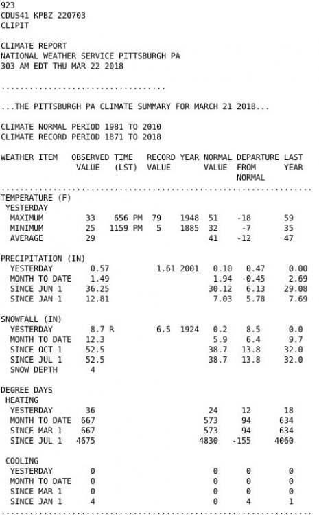 Climaterep.thumb.jpg.f11aa6ee56a35eec8ea3e9cb1983550a.jpg