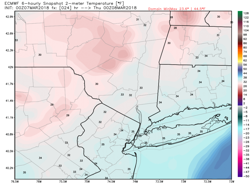 ecmwf_t2m_nyc_5.png