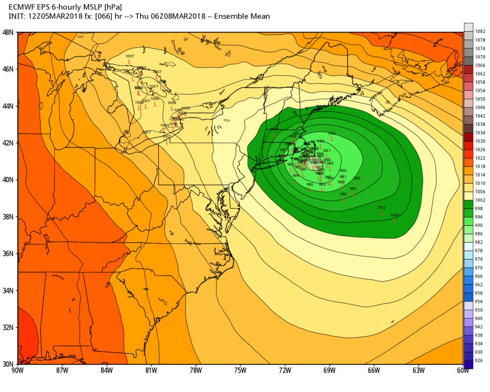 eps_slp_lows_ma_12.png