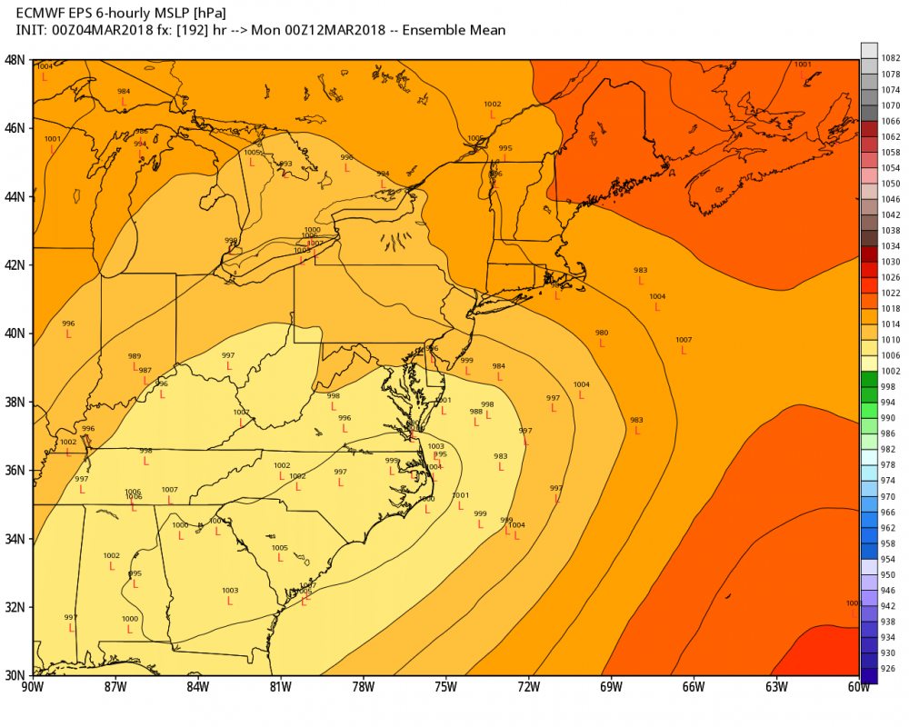 eps_slp_lows_ma_33.png