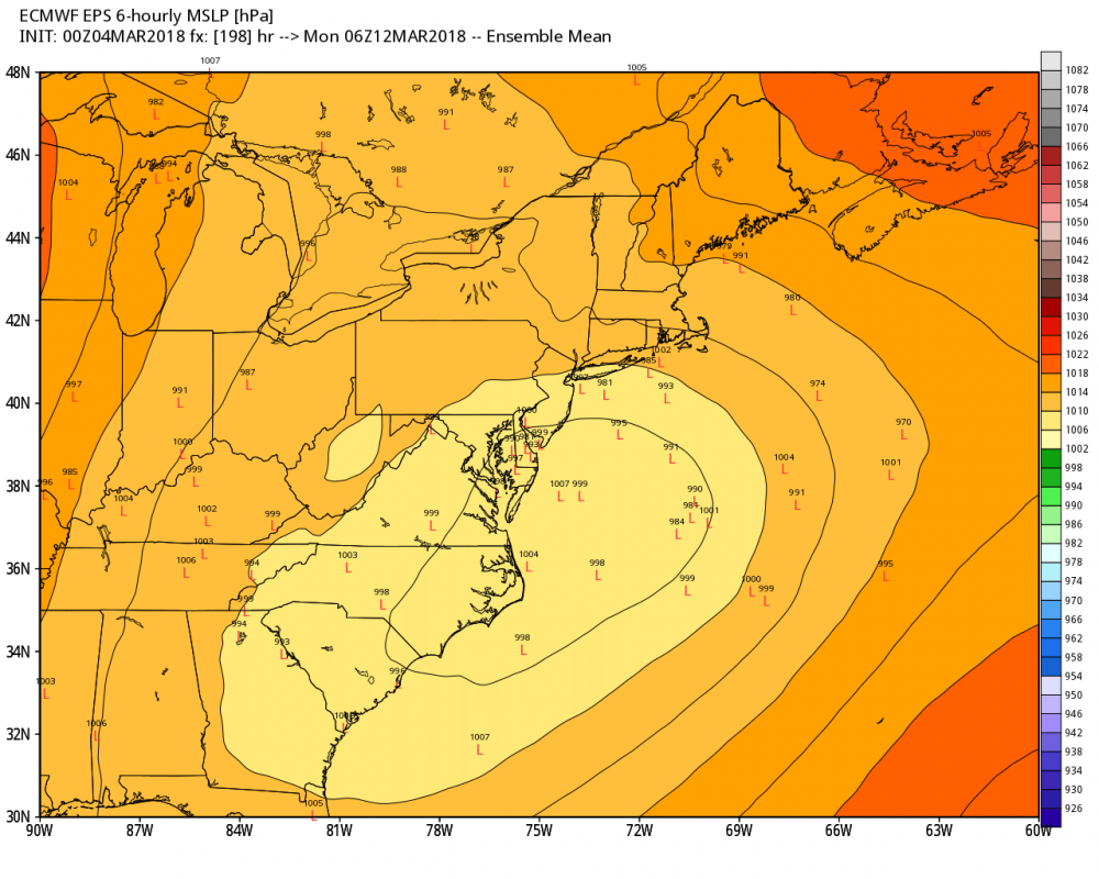 eps_slp_lows_ma_34.png