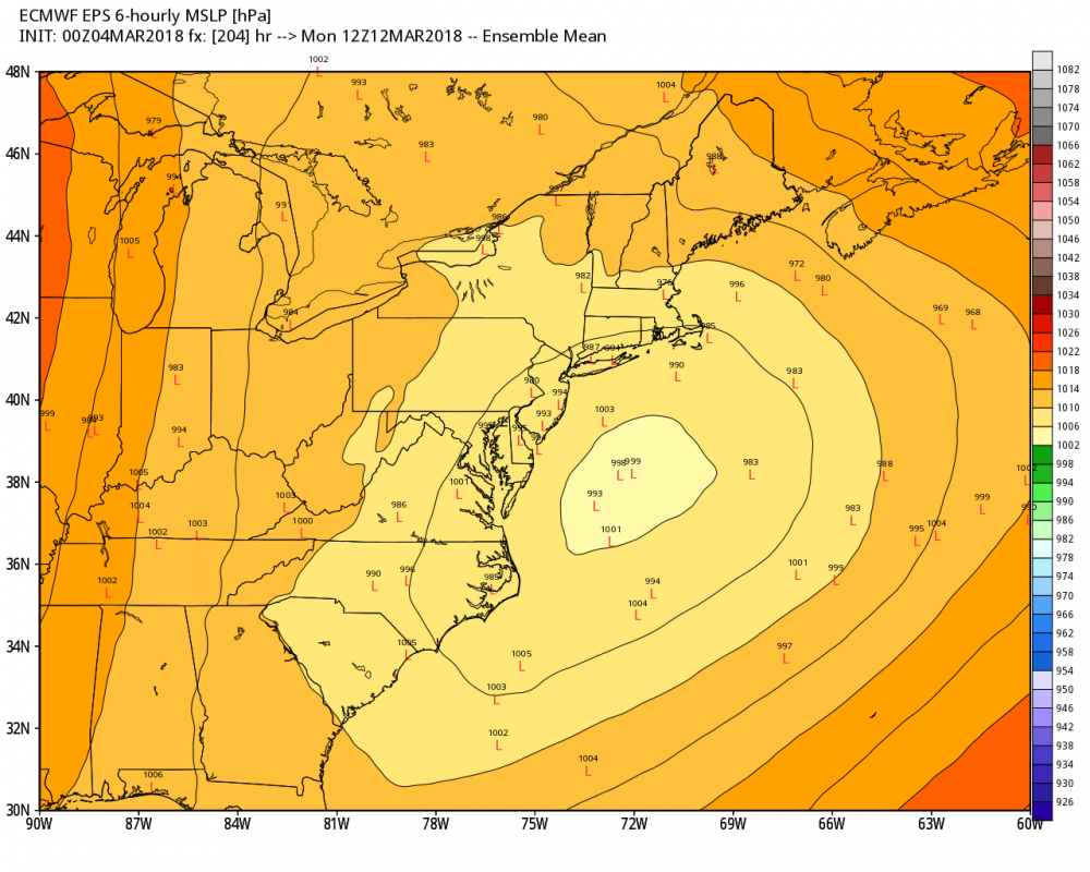 eps_slp_lows_ma_35.png