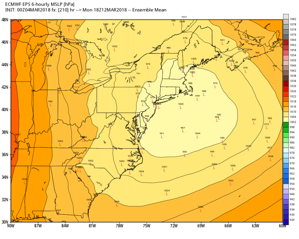 eps_slp_lows_ma_36.png