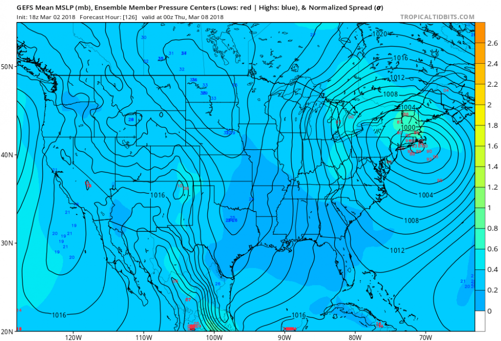 gfs-ememb_lowlocs_us_22.png