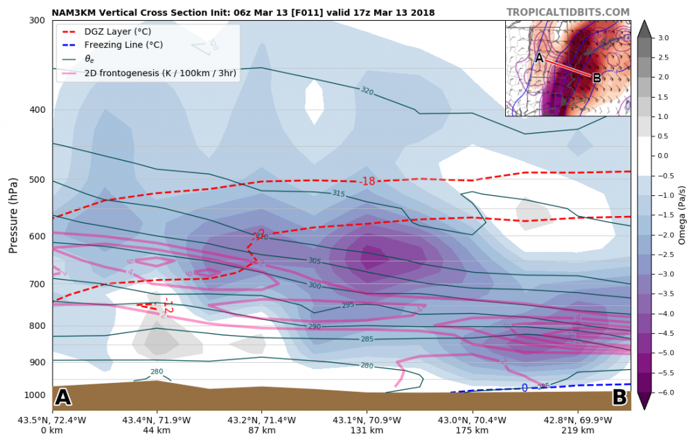 march13model2.png