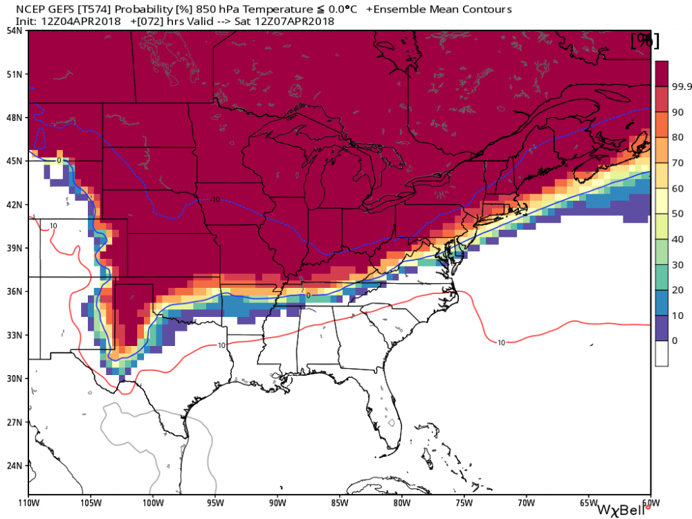 gefs_t850_0u_east_13.png