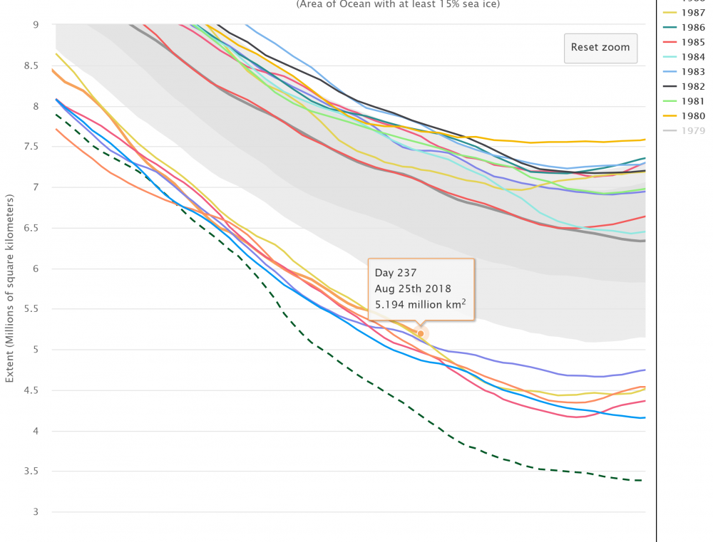 Ice Cover.png