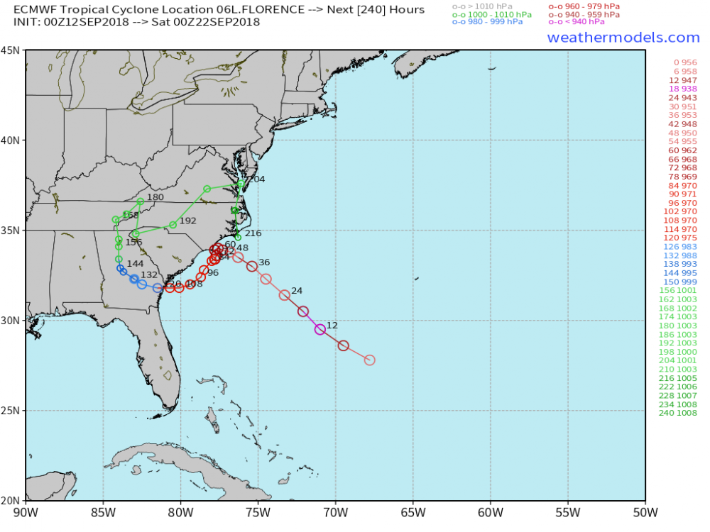 ecmwf_florence (29).png