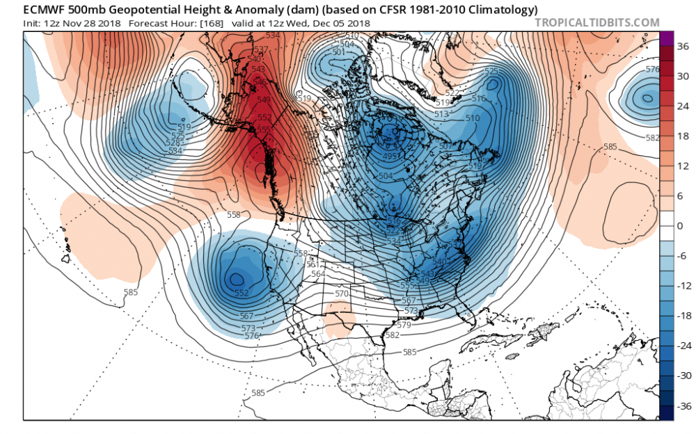 Classic El Nino pattern with a -NAO, +PNA and a -AO present.png