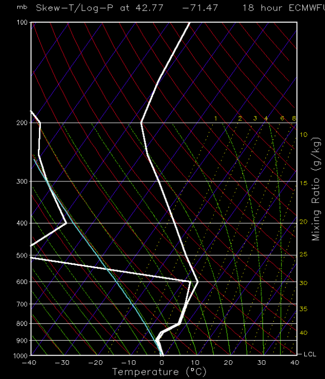 Sounding.thumb.png.27204f03a71044c6c0eaf717bffe5054.png