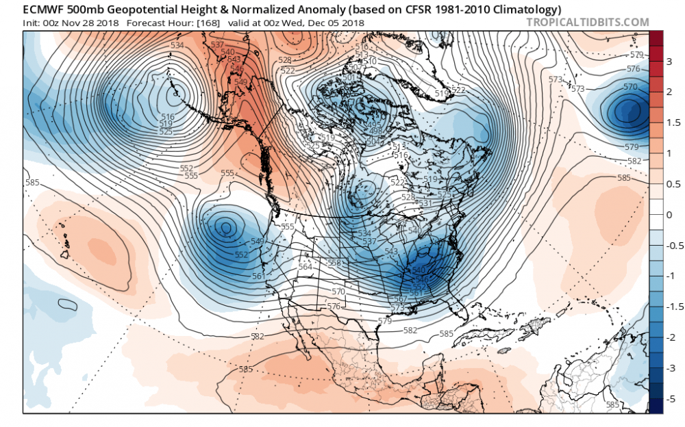 ecmwf_z500aNorm_namer_8.png