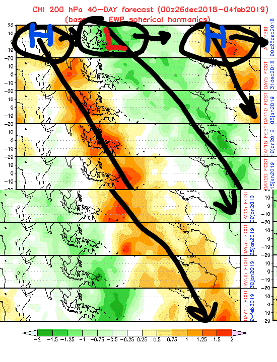 485434525_MJO(2).gif.634583c3b8bcf96a45298a7929a85e1a.gif