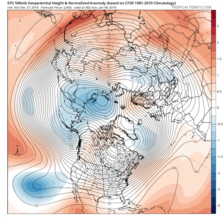 ecmwf-ens_z500aNorm_nhem_11.png