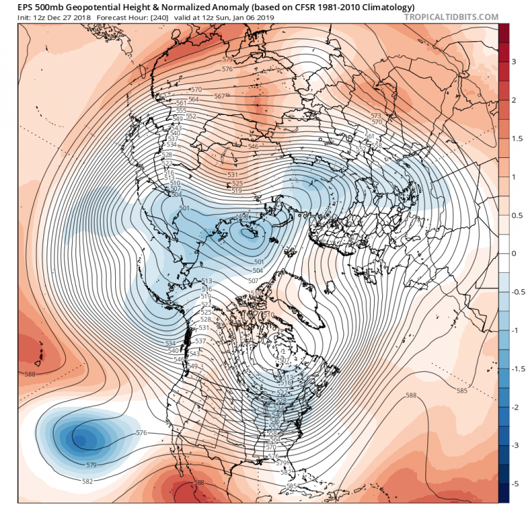 ecmwf-ens_z500aNorm_nhem_11.png